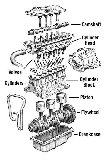 Engine components and Performance parts