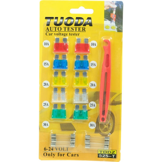 automotive fuses